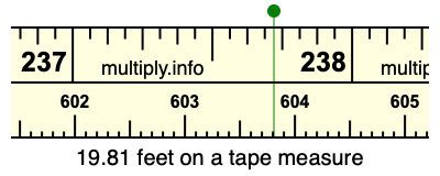 19.81 feet on a tape measure