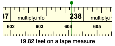 19.82 feet on a tape measure