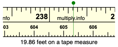 19.86 feet on a tape measure