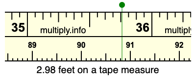 2.98 feet on a tape measure