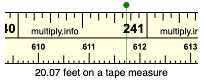 20.07 feet on a tape measure