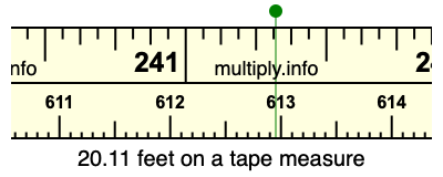 20.11 feet on a tape measure