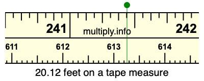 20.12 feet on a tape measure
