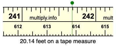 20.14 feet on a tape measure