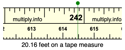 20.16 feet on a tape measure
