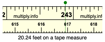 20.24 feet on a tape measure