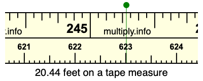 20.44 feet on a tape measure