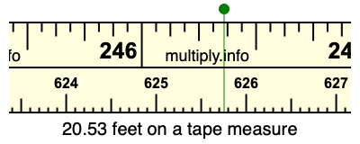 20.53 feet on a tape measure
