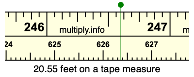 20.55 feet on a tape measure
