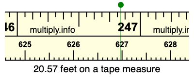 20.57 feet on a tape measure