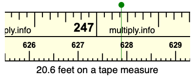 20.6 feet on a tape measure