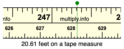 20.61 feet on a tape measure