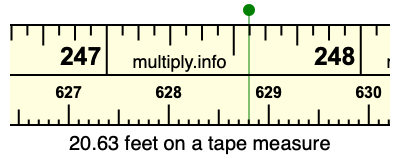 20.63 feet on a tape measure