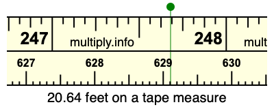 20.64 feet on a tape measure