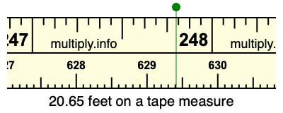 20.65 feet on a tape measure