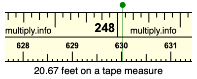20.67 feet on a tape measure