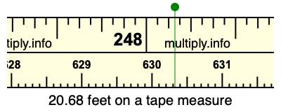 20.68 feet on a tape measure