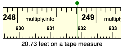 20.73 feet on a tape measure
