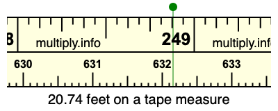 20.74 feet on a tape measure