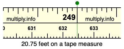 20.75 feet on a tape measure