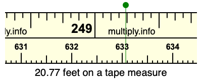 20.77 feet on a tape measure