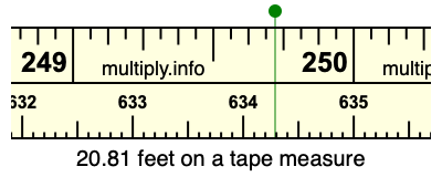 20.81 feet on a tape measure