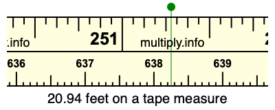 20.94 feet on a tape measure