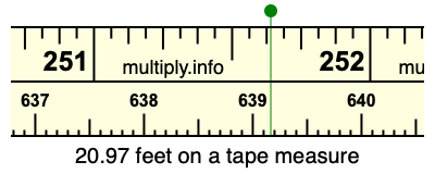 20.97 feet on a tape measure