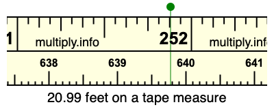 20.99 feet on a tape measure
