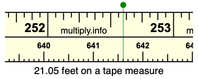 21.05 feet on a tape measure