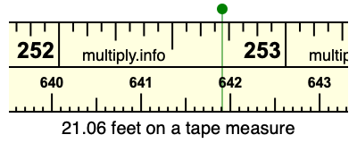 21.06 feet on a tape measure