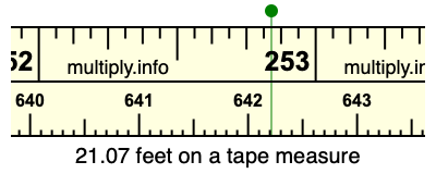 21.07 feet on a tape measure