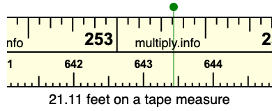 21.11 feet on a tape measure