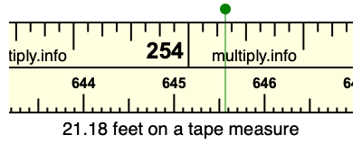21.18 feet on a tape measure
