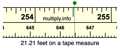 21.21 feet on a tape measure