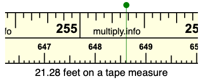 21.28 feet on a tape measure