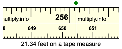 21.34 feet on a tape measure