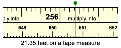 21.35 feet on a tape measure