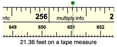 21.36 feet on a tape measure