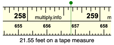 21.55 feet on a tape measure