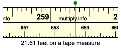 21.61 feet on a tape measure