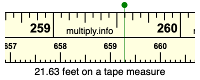 21.63 feet on a tape measure