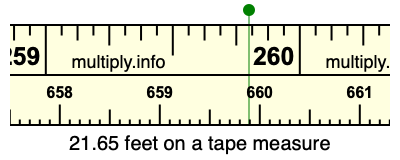 21.65 feet on a tape measure