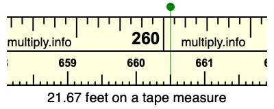 21.67 feet on a tape measure