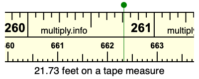 21.73 feet on a tape measure