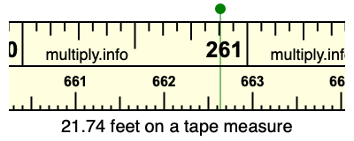 21.74 feet on a tape measure