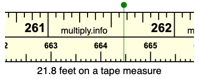 21.8 feet on a tape measure
