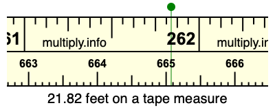 21.82 feet on a tape measure