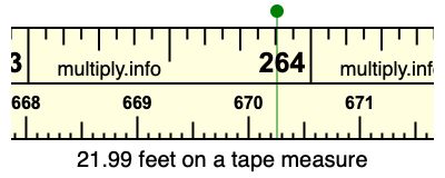 21.99 feet on a tape measure