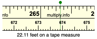 22.11 feet on a tape measure